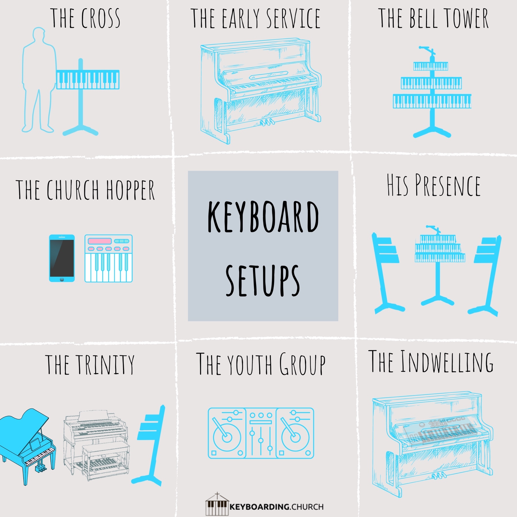 keyboard setups meme